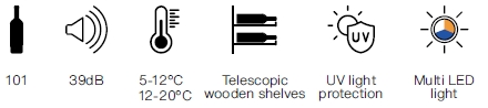 Pictogram